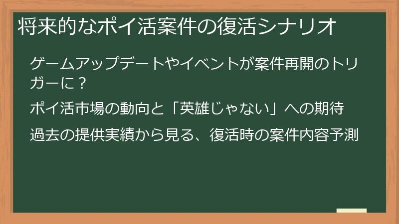 将来的なポイ活案件の復活シナリオ