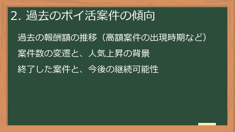 2. 過去のポイ活案件の傾向