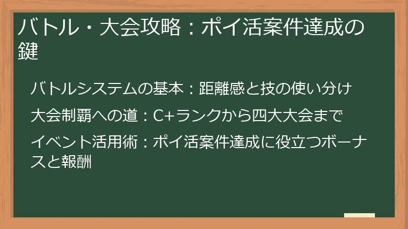 バトル・大会攻略：ポイ活案件達成の鍵