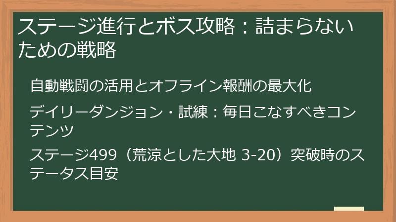 ステージ進行とボス攻略:詰まらないための戦略