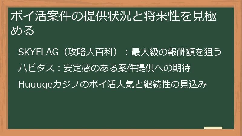 ポイ活案件の提供状況と将来性を見極める