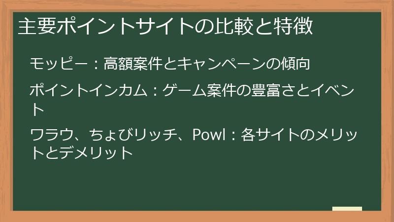 主要ポイントサイトの比較と特徴