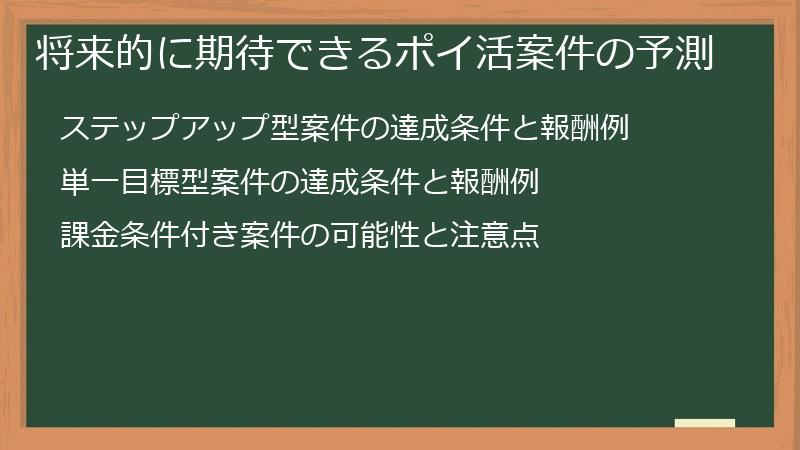 将来的に期待できるポイ活案件の予測