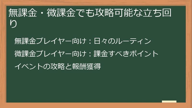 無課金・微課金でも攻略可能な立ち回り