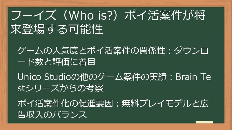 フーイズ（Who is?）ポイ活案件が将来登場する可能性