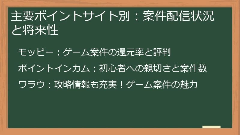 主要ポイントサイト別：案件配信状況と将来性
