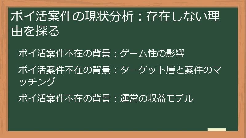 ポイ活案件の現状分析：存在しない理由を探る