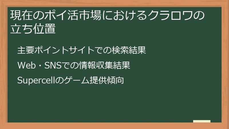 現在のポイ活市場におけるクラロワの立ち位置