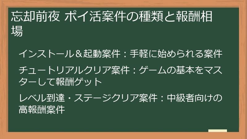 忘却前夜 ポイ活案件の種類と報酬相場
