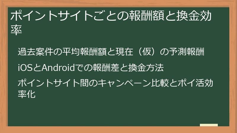 ポイントサイトごとの報酬額と換金効率