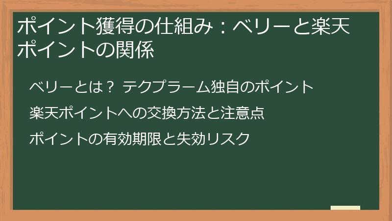 ポイント獲得の仕組み：ベリーと楽天ポイントの関係