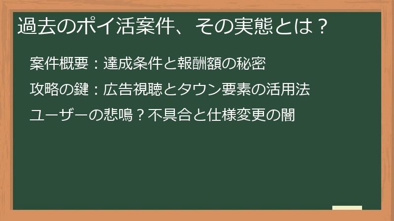 過去のポイ活案件、その実態とは？