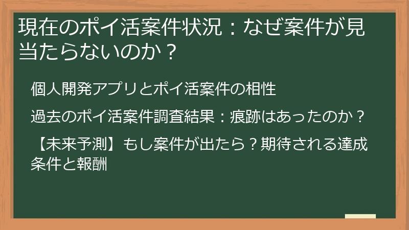 現在のポイ活案件状況：なぜ案件が見当たらないのか？