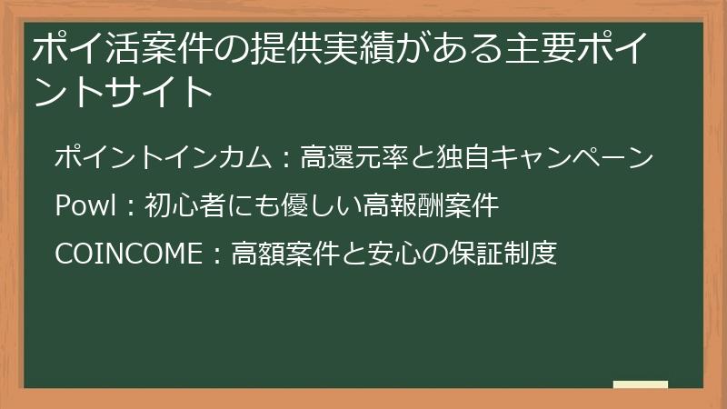 ポイ活案件の提供実績がある主要ポイントサイト