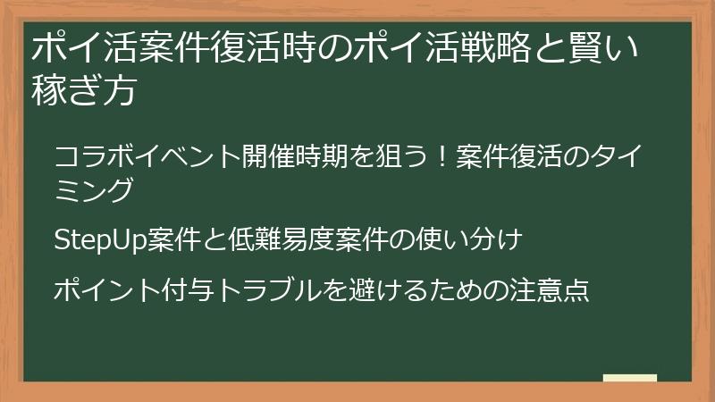ポイ活案件復活時のポイ活戦略と賢い稼ぎ方