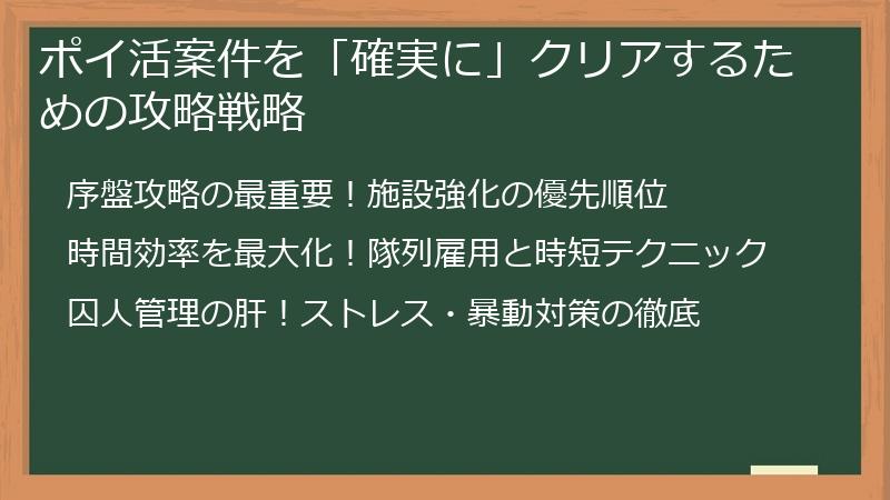 ポイ活案件を「確実に」クリアするための攻略戦略