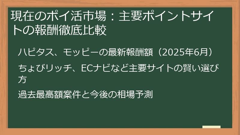 現在のポイ活市場：主要ポイントサイトの報酬徹底比較