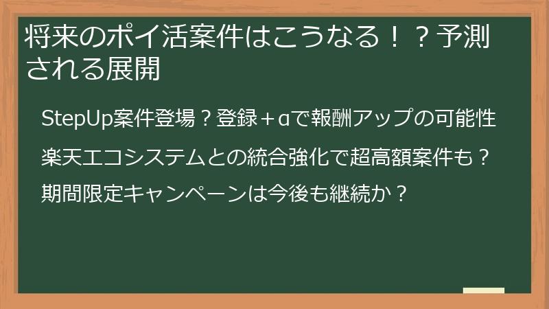 将来のポイ活案件はこうなる！？予測される展開