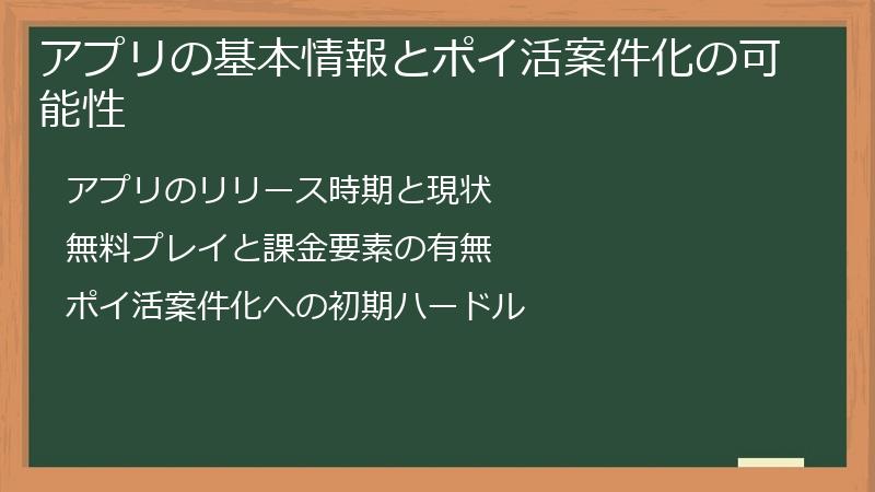 アプリの基本情報とポイ活案件化の可能性