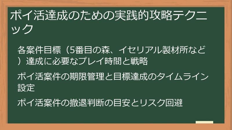 ポイ活達成のための実践的攻略テクニック