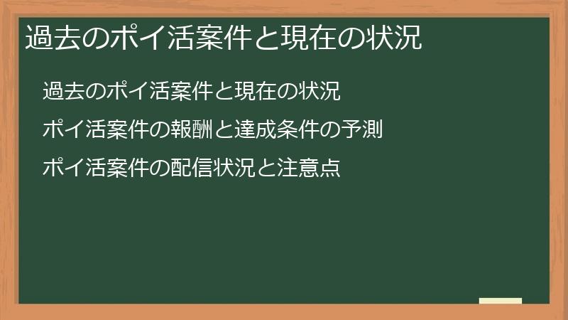 過去のポイ活案件と現在の状況