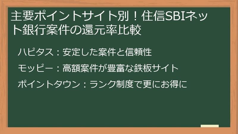主要ポイントサイト別！住信SBIネット銀行案件の還元率比較