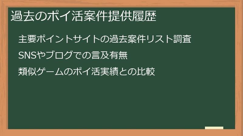 過去のポイ活案件提供履歴