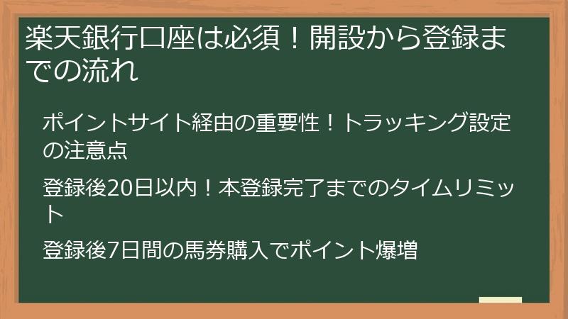 楽天銀行口座は必須！開設から登録までの流れ