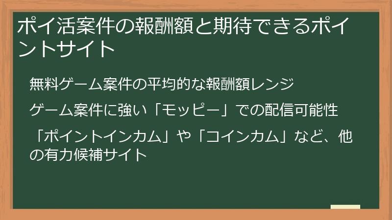 ポイ活案件の報酬額と期待できるポイントサイト