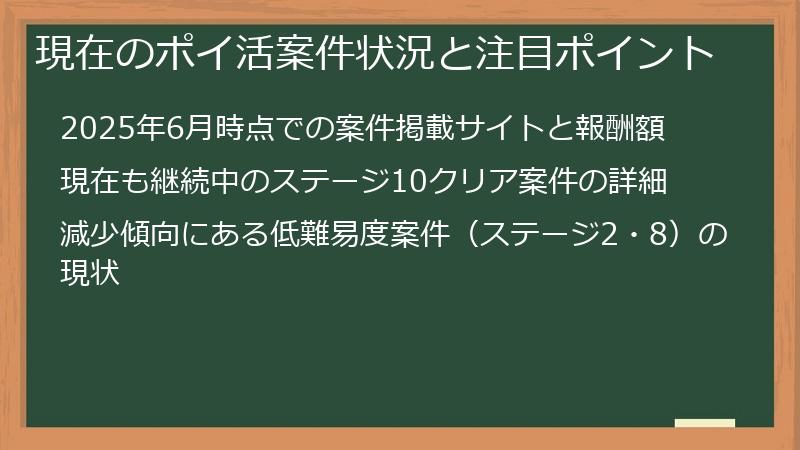 現在のポイ活案件状況と注目ポイント