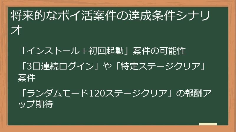 将来的なポイ活案件の達成条件シナリオ
