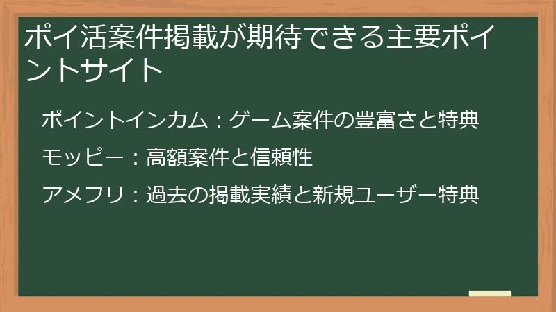 ポイ活案件掲載が期待できる主要ポイントサイト