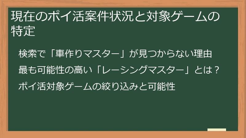 現在のポイ活案件状況と対象ゲームの特定