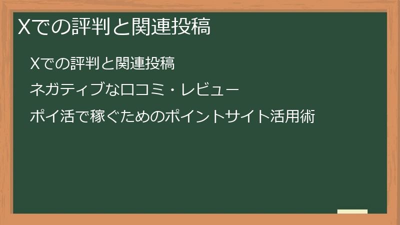 Xでの評判と関連投稿