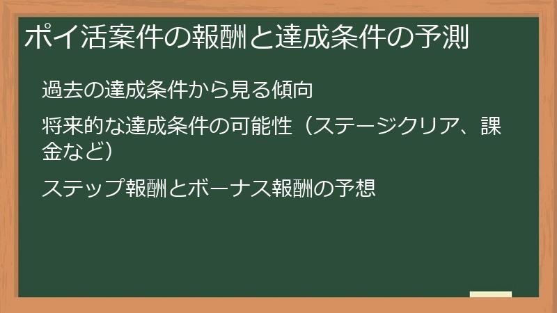 ポイ活案件の報酬と達成条件の予測