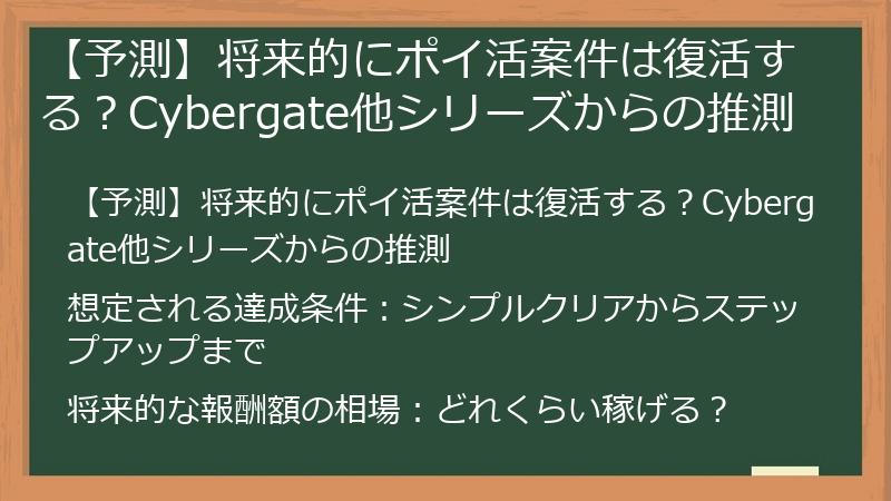 【予測】将来的にポイ活案件は復活する？Cybergate他シリーズからの推測