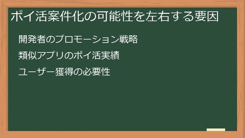 ポイ活案件化の可能性を左右する要因