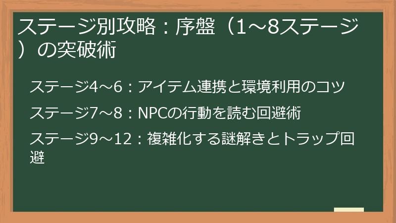 ステージ別攻略：序盤（1～8ステージ）の突破術