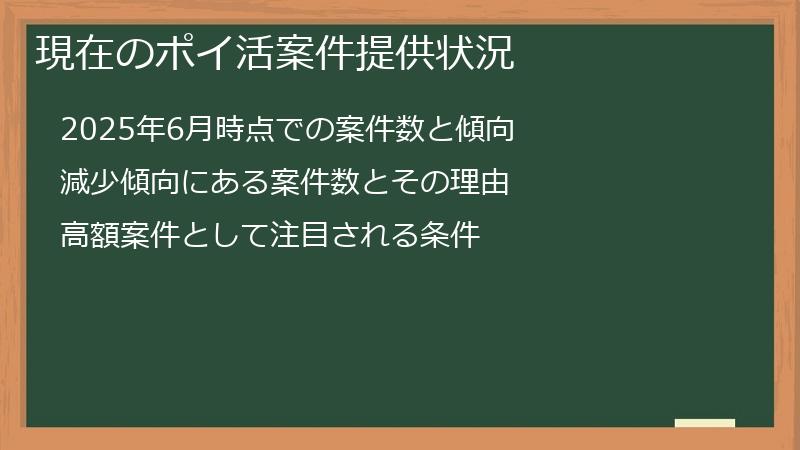 現在のポイ活案件提供状況