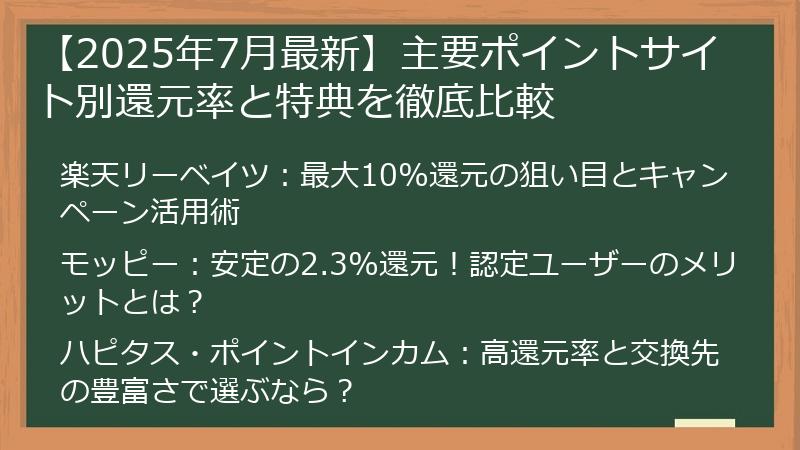 【2025年7月最新】主要ポイントサイト別還元率と特典を徹底比較
