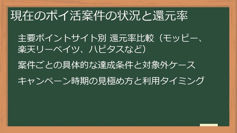 現在のポイ活案件の状況と還元率
