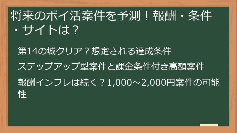 将来のポイ活案件を予測！報酬・条件・サイトは？