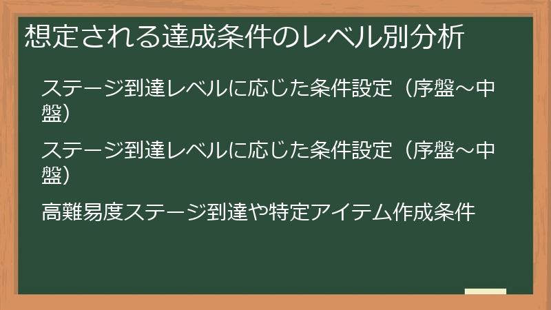 想定される達成条件のレベル別分析