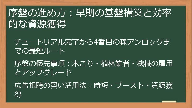 序盤の進め方：早期の基盤構築と効率的な資源獲得