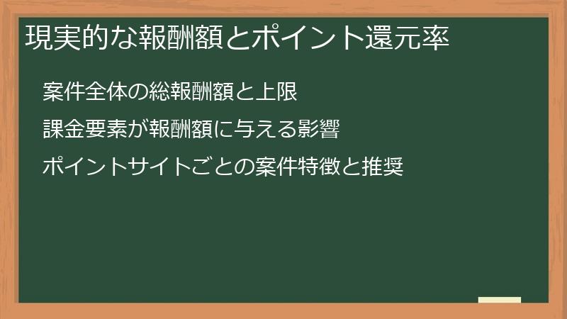 現実的な報酬額とポイント還元率