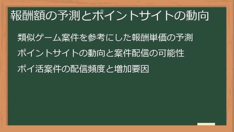 報酬額の予測とポイントサイトの動向