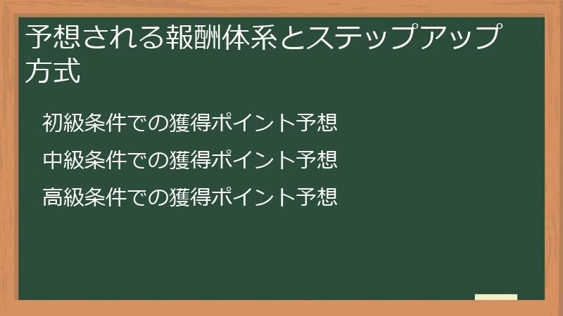 予想される報酬体系とステップアップ方式