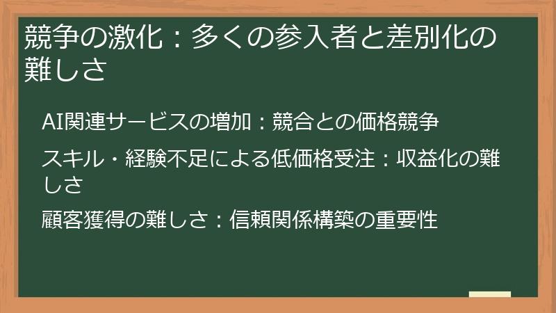 競争の激化：多くの参入者と差別化の難しさ