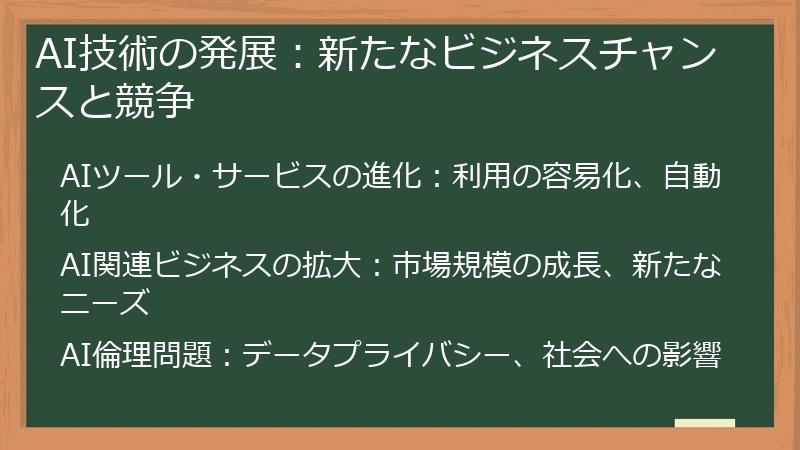 AI技術の発展：新たなビジネスチャンスと競争