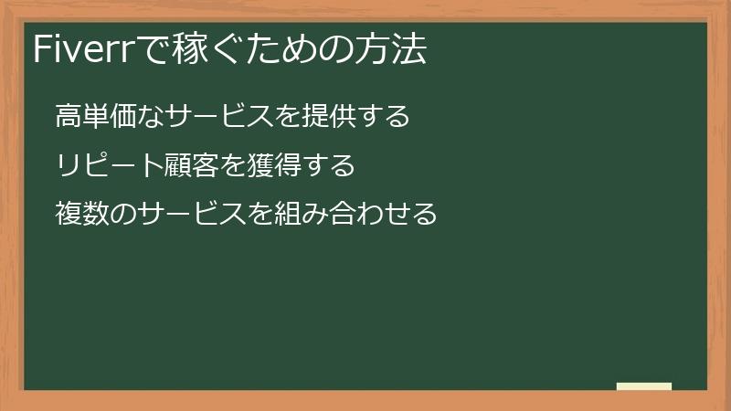 Fiverrで稼ぐための方法